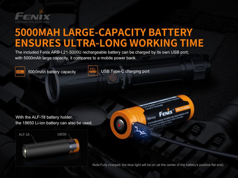 High-Performance Tactical Flashlight TK30 | Fenixlight