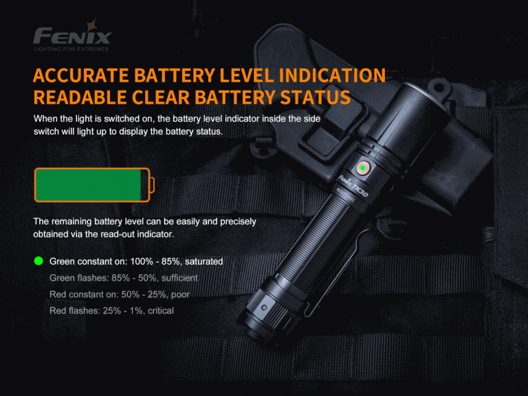 High-Performance Tactical Flashlight TK30 | Fenixlight