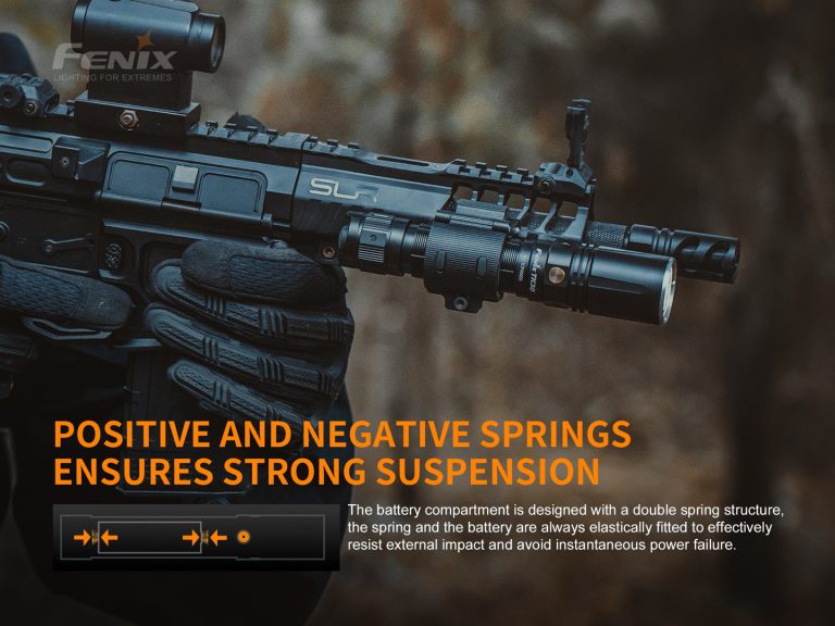High-Performance Tactical Flashlight TK30 | Fenixlight