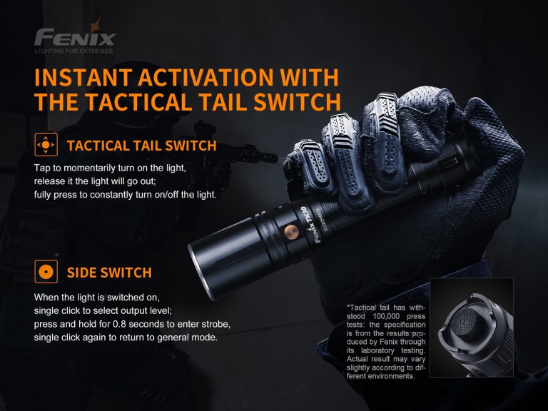 High-Performance Tactical Flashlight TK30 | Fenixlight