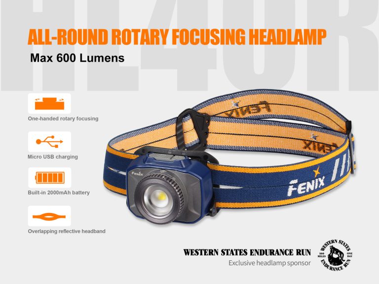 Versatile 600 Lumen Focusing Headlamp | Fenixlight