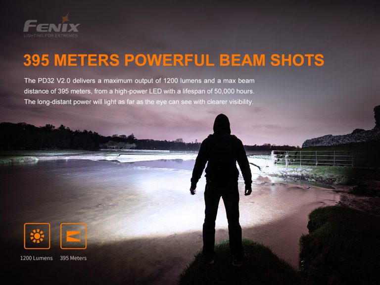Compact and Powerful PD32 V2.0 Flashlight | Fenixlight