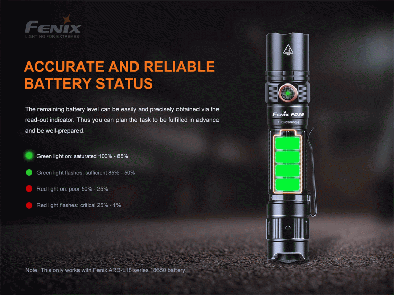 High-Performance PD35 V3.0 Tactical Flashlight | Fenixlight