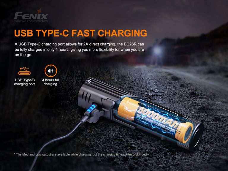 thumbnail image 2 of Fenix BC26R 1600 Lumen USB Rechargeable Bike Light – With Quick Release Mount, Used 2 of 6