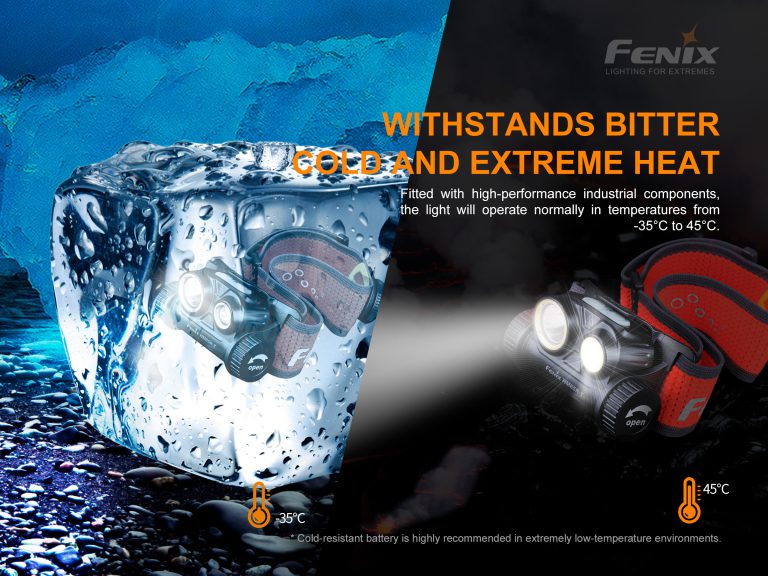 Lightweight Magnesium Trail Running Headlamp | Fenixlight