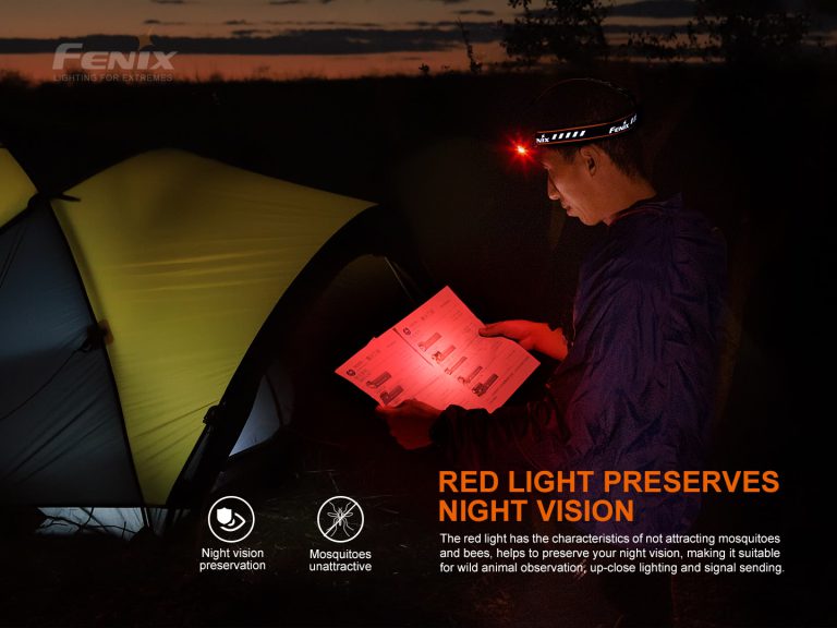 Powerful HM70R Headlamp | Fenixlight