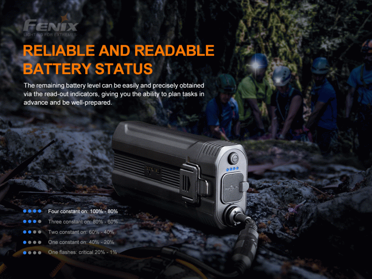 HP30R V2.0: High-Performance Headlamp for Rescuers | Fenixlight