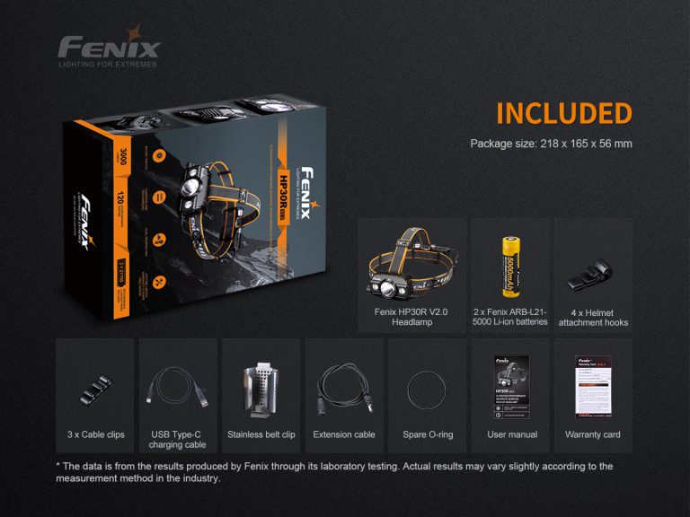 HP30R V2.0: High-Performance Headlamp for Rescuers | Fenixlight
