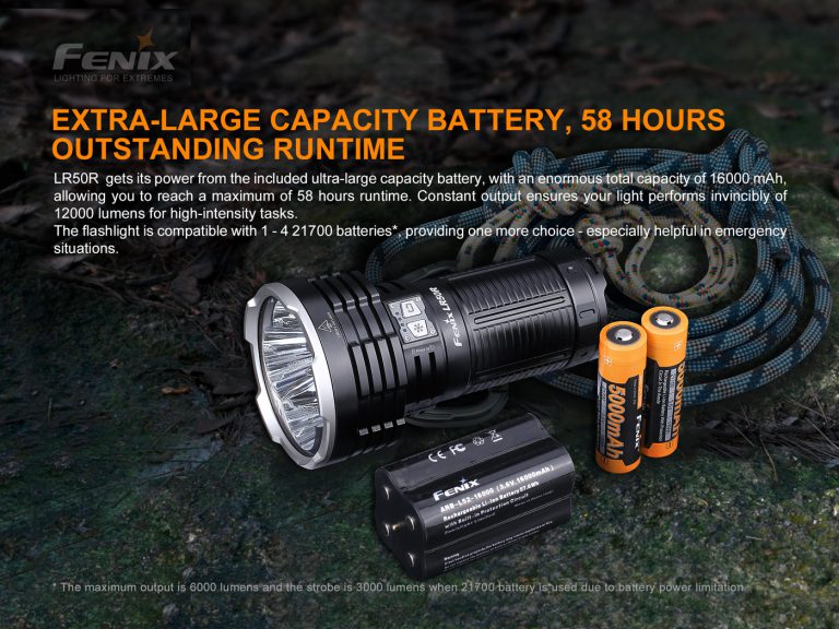 LR50R Super Bright Flashlight | Fenixlight