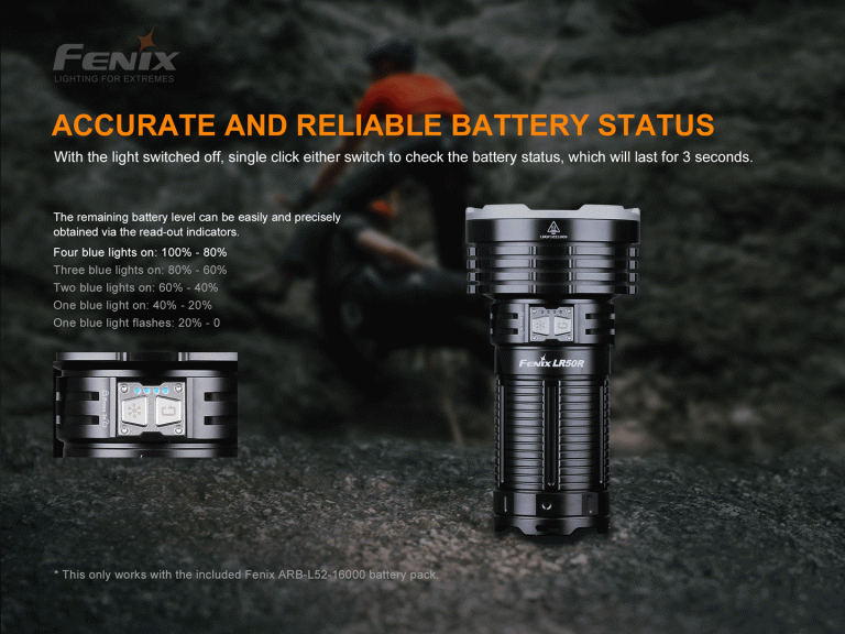 fenix - 3500 lumens rechargeable flashlight Lumintrail Fenix UC35 V2.0 Rechargeable Tactical Handheld LED Flashlight  1000 Lumens USB Wall Plug