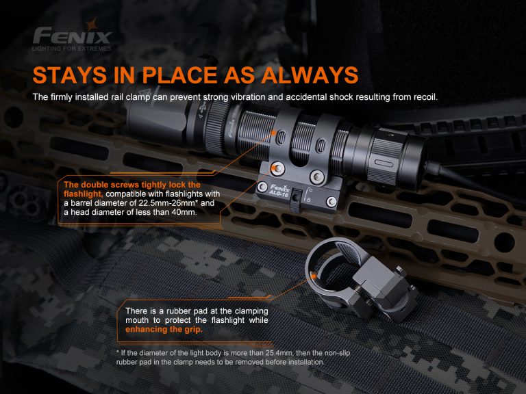 Durable M-LOK Rail Clamp for Tactical Lights | Fenixlight