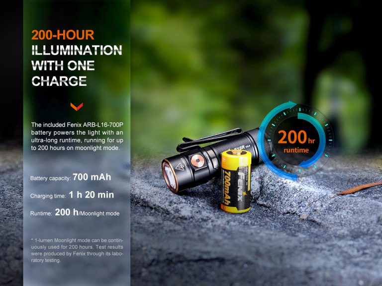 FENIX E18RV20 充電式LEDライト E18R V2.0 Amazon.co.jp: Fenix E18R V2.0 EDC 懐中電灯、1200ルーメン USB