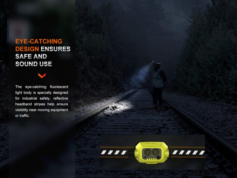 WH23R Smart Induction Headlamp | Fenixlight