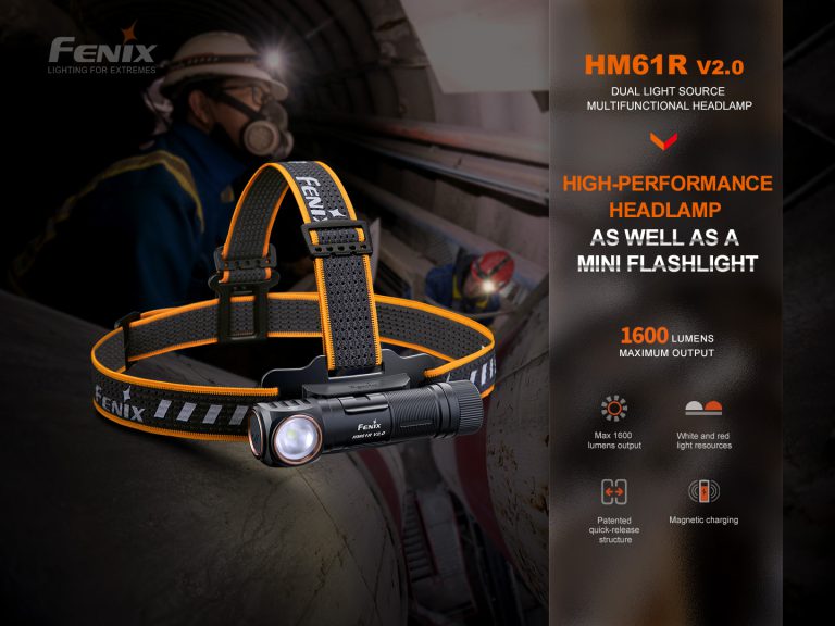 Versatile 1600 Lumen Headlamp | Fenixlight