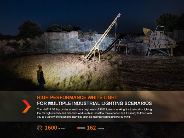 Versatile 1600 Lumen Headlamp | Fenixlight
