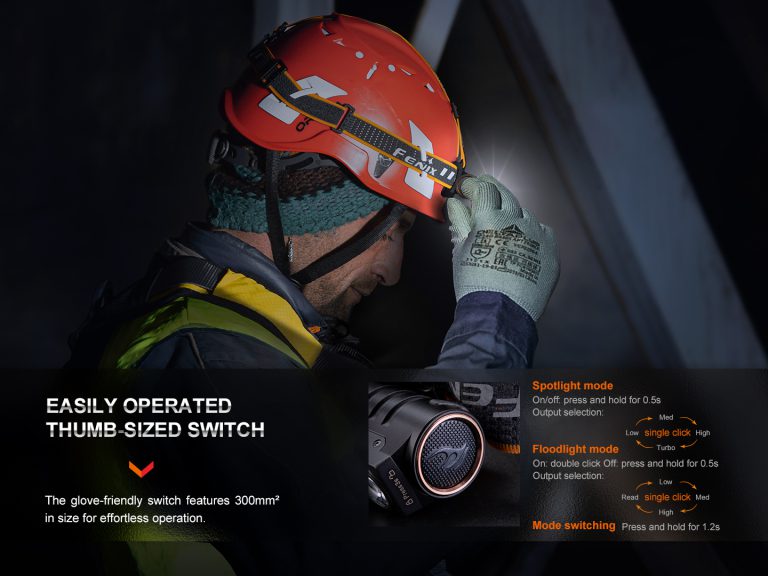 Fenix HM71R: High-Performance Rechargeable Headlamp | Fenixlight