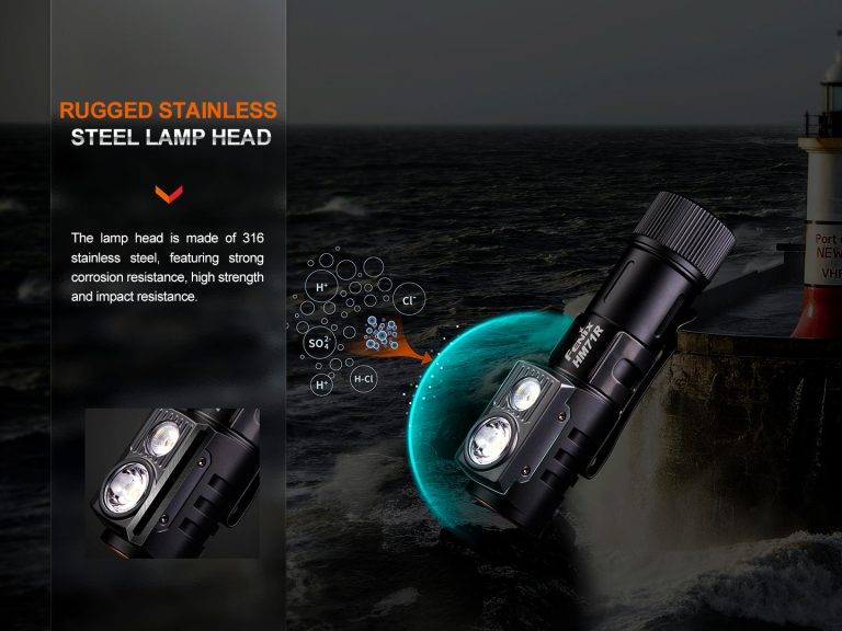 Fenix HM71R: High-Performance Rechargeable Headlamp | Fenixlight