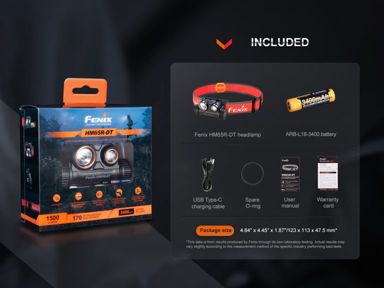 Lightweight Magnesium Headlamp for Trail Running | Fenixlight