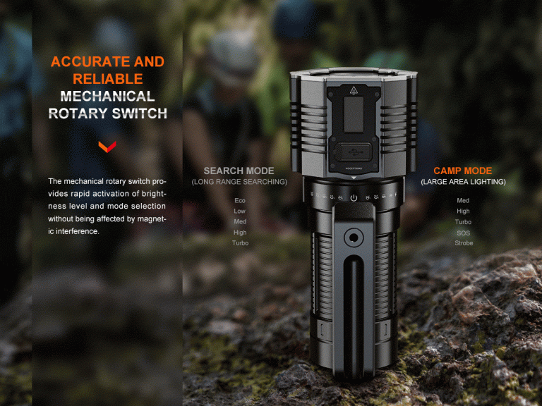 Ultra-Bright LR60R Flashlight | Fenixlight