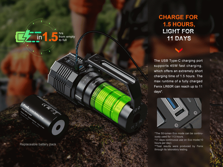 Ultra-Bright LR60R Flashlight | Fenixlight