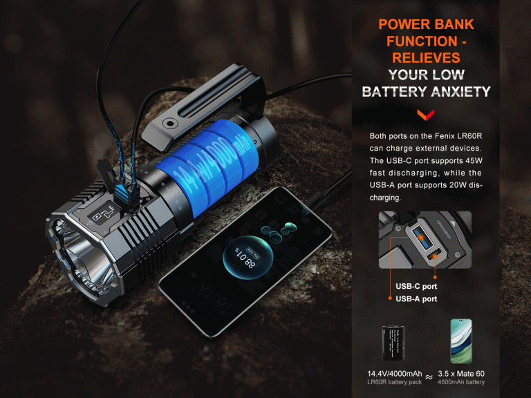 Ultra-Bright LR60R Flashlight | Fenixlight