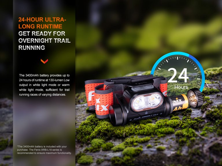 Lightweight Magnesium Trail Running Headlamp | Fenixlight