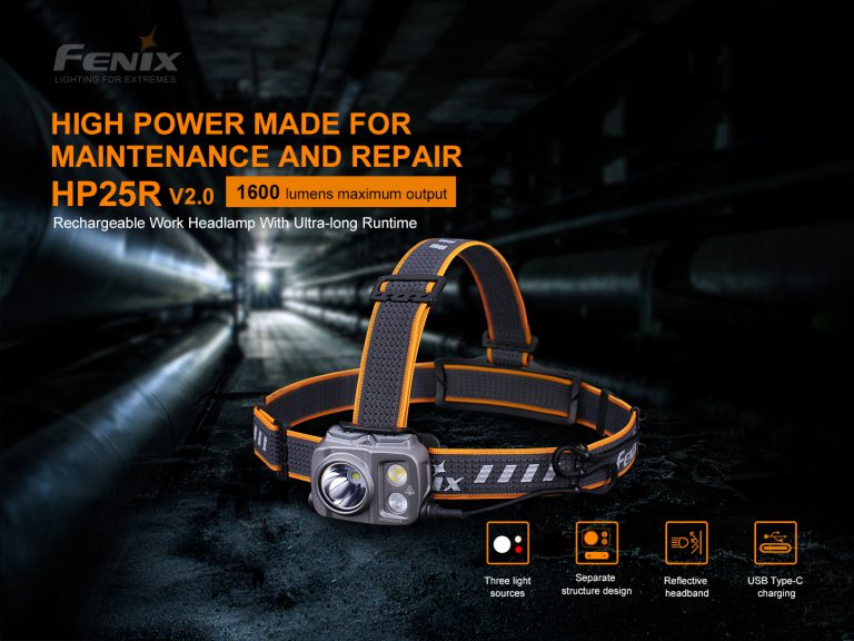 HP25R V2.0 Headlamp - High Performance & Long Runtime | Fenixlight