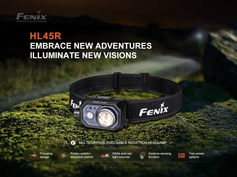 Compact Focusable Induction Headlamp | Fenixlight