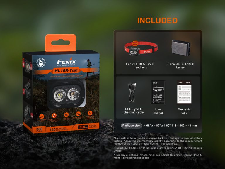 Versatile 800-Lumen Trail Running Headlamp | Fenixlight