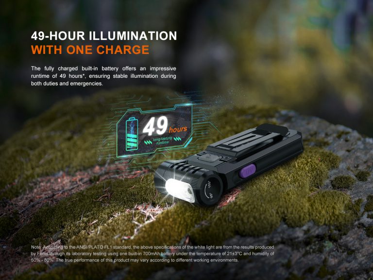 fenix blacklight flashlight LR35R PRO Rechargeable ensuring hands Fenix TK35R Flashlight Canada |
