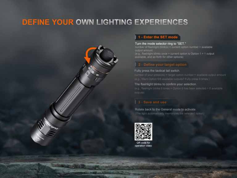 fenix flashlight c6 micro E06R Rechargeable EDC Black conducting search and rescue Fenix C6 LED Flashlight, USB