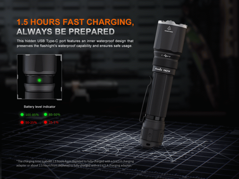 The Fenix TK21R tactical duty flashlight delivers up to 3600