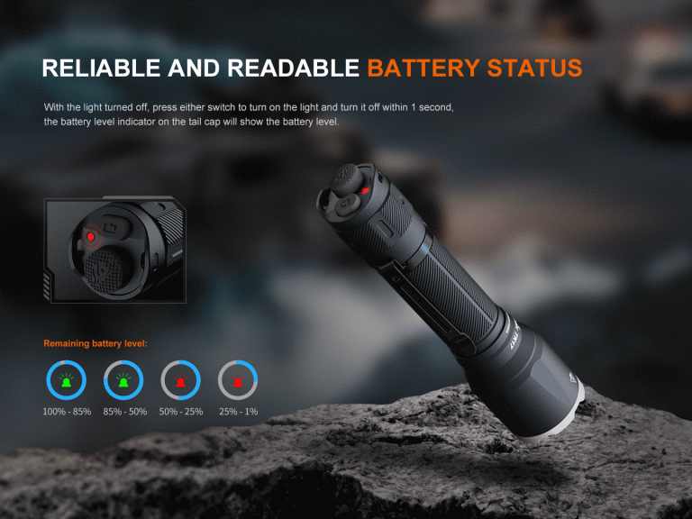 Surefire TACTICAL XM00 + ST07 Tailcap for 951 952 961 G2 G3