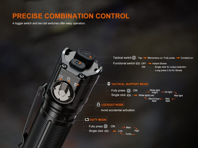 buy fenix tk25 r&b blue red light flashlight Blue/Red The TK25R achieves an impressive maximum light output of 3 Fenix TK25R Tactical Flashlight -